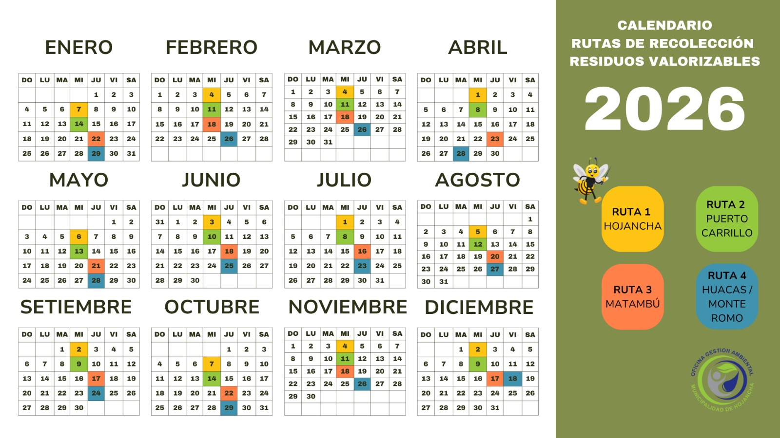 Calendario de Ruta de Valorizables Hojancha 2026